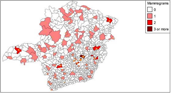Mammograms procurement for scenario [3].