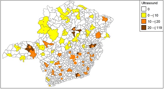 Ultrasound procurement for scenario [3].
