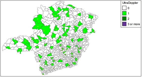 Ultrasound Doppler procurement for scenario [3]. Specialists hiring suggestion for scenario [3].