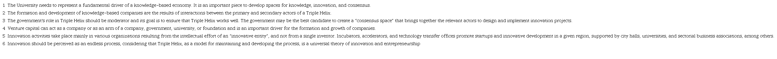 Principles for creating a Triple Helix.