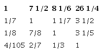 ICPCM example.