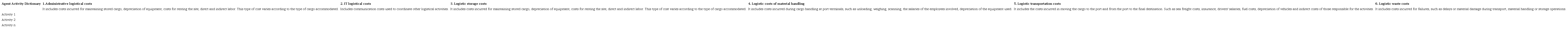 Framework applied to segregate logistics activities.