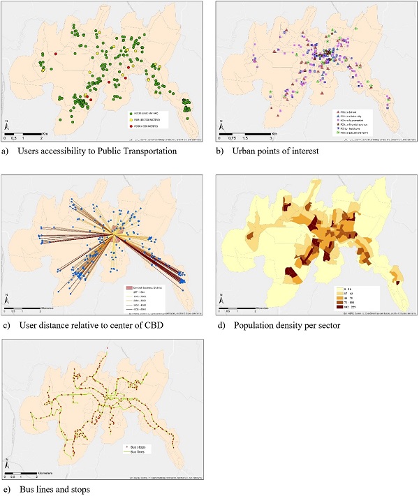 Maps of the built environment variables related to accessibility, points of interest, distance to CBD, population density, and bus lines and stops.