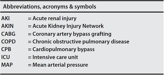 Abbreviations, acronyms & symbols