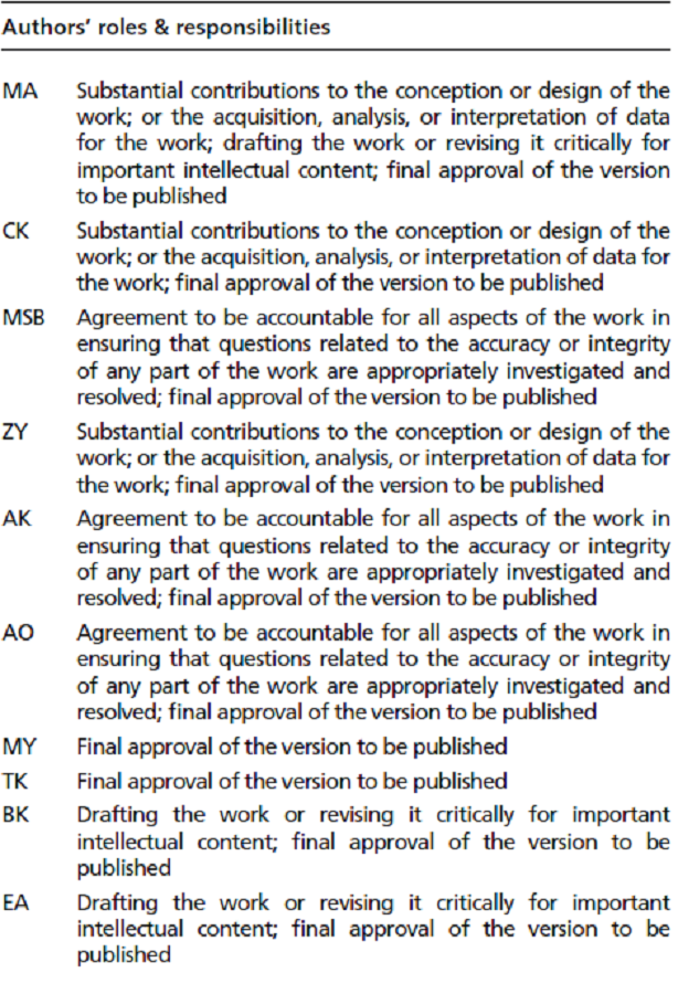 Authors' roles & responsibilities