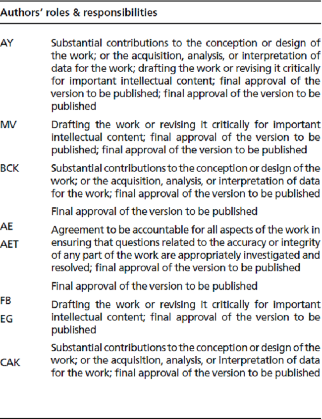 Authors' roles & responsibilities