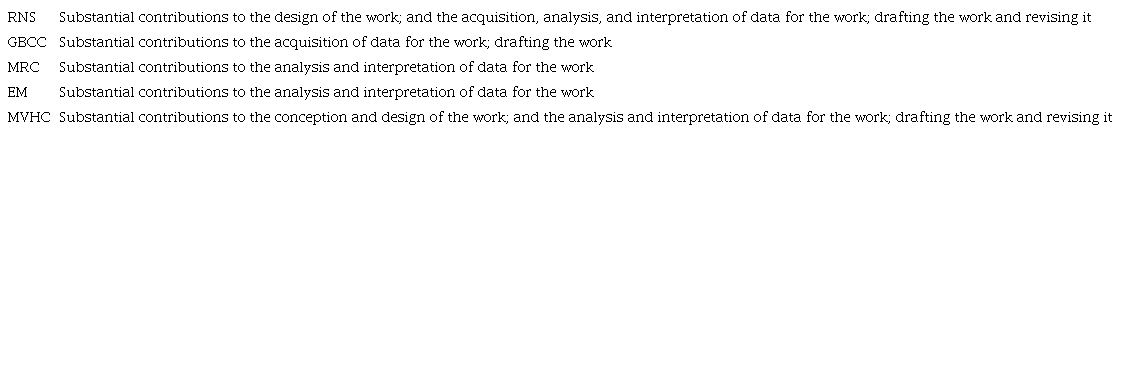 Authors&rsquo; Roles & Responsibilities
