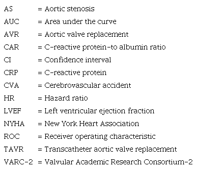 Abbreviations, acronyms & symbols