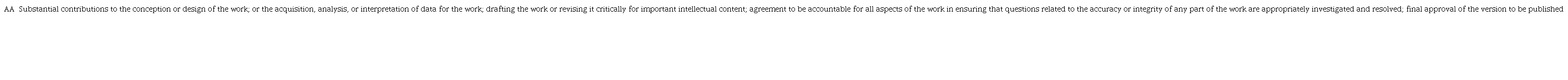 Authors' roles & responsibilities