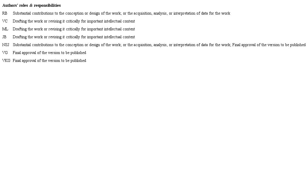 Intracardiac Repair in Late Adolescent and Adult Tetralogy of Fallot
