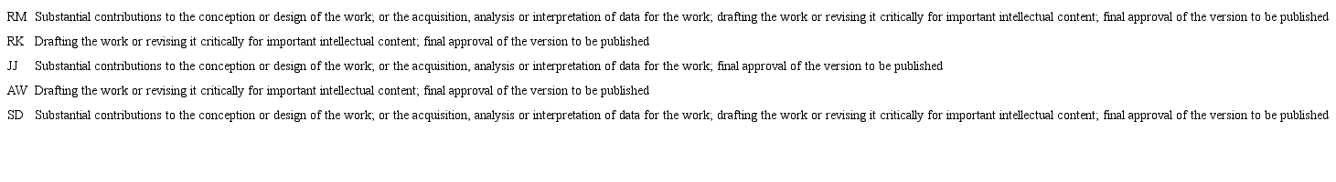 Authors' roles & responsibilities