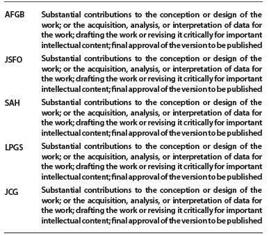 Authors' roles and responsibilities