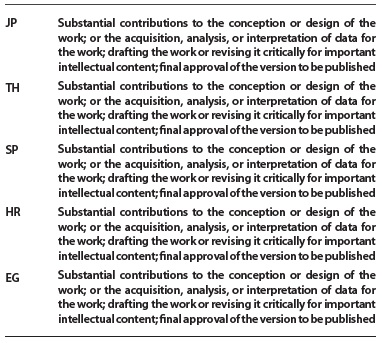 Authors' roles and responsibilities