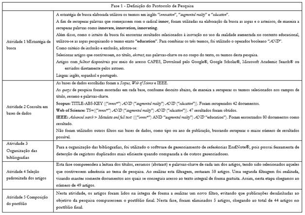 Protocolo de pesquisa