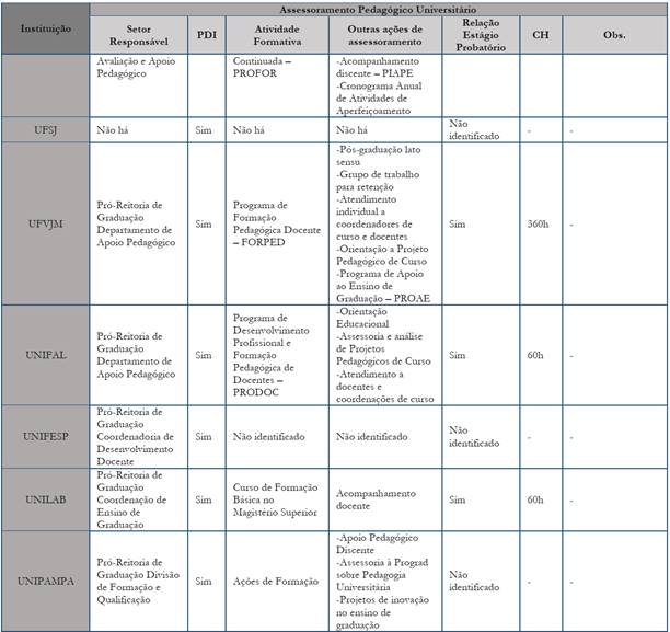 continua&ccedil;&atilde;o