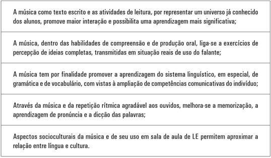 Potencialidades em rela&ccedil;&atilde;o ao uso de m&uacute;sica no contexto de ensino de LE