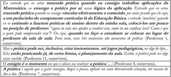 Significados de pr&aacute;tica na doc&ecirc;ncia em Matem&aacute;tica