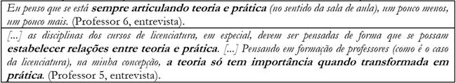 A prescritividade do enunciado dicot&ocirc;mico da teoria-pr&aacute;tica