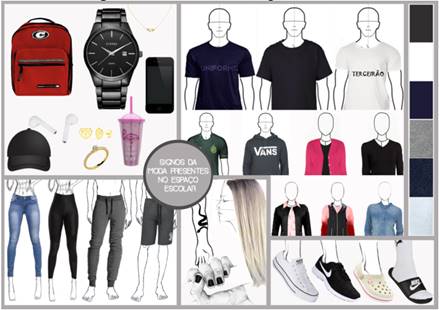 Moodboard com os signos analisados