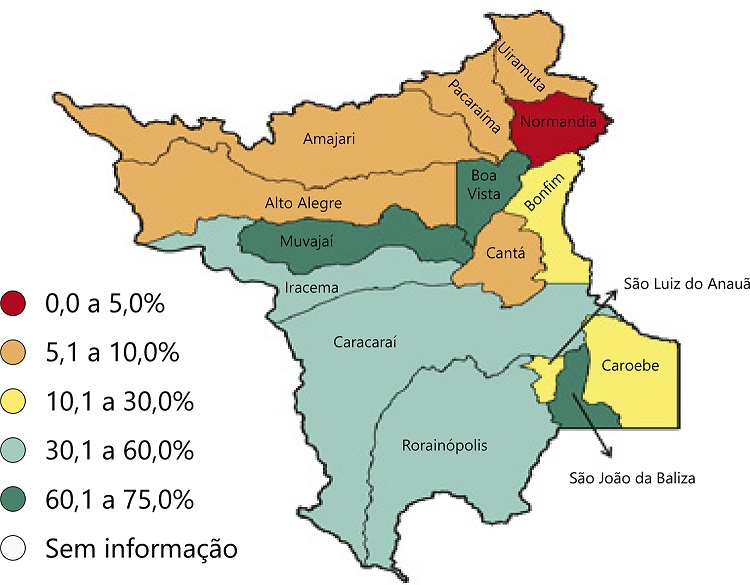 Internet banda larga por município em Roraima/2020 - Ensino Fundamental