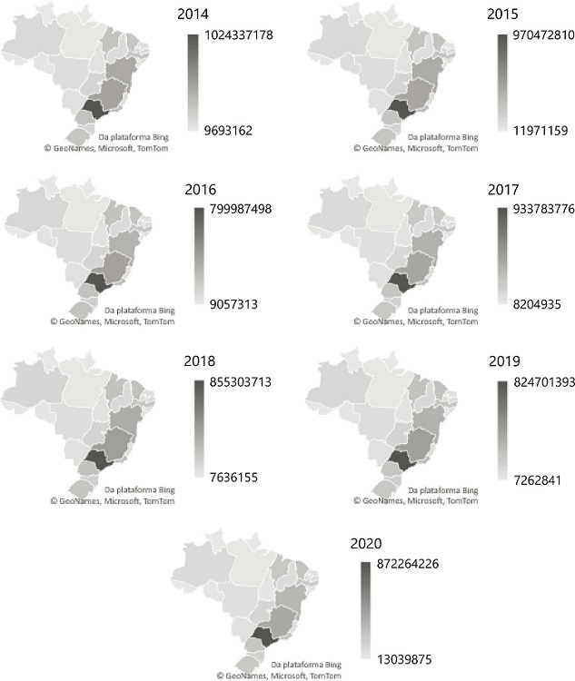 Recursos do Pnae repassados para os estados brasileiros de 2014 para 2020