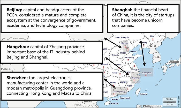 Main technological innovation poles in the country