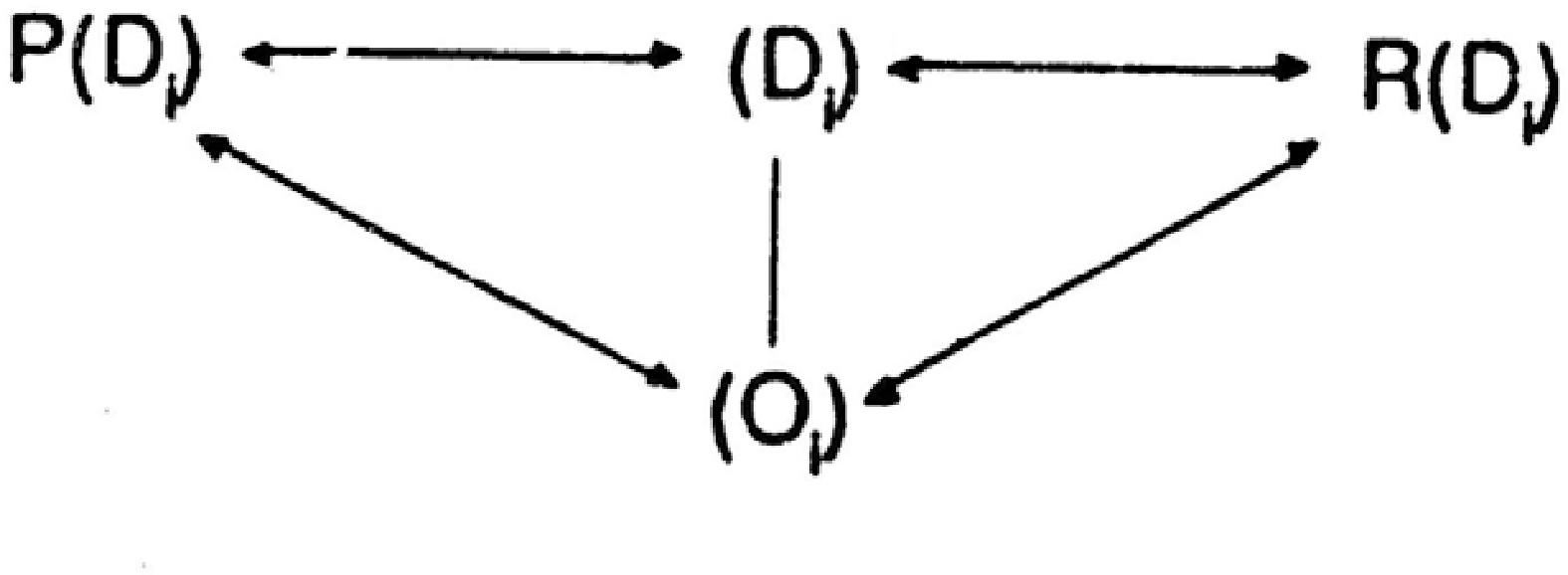 Modelo de duplas tr&iacute;ades (segunda formaliza&ccedil;&atilde;o)