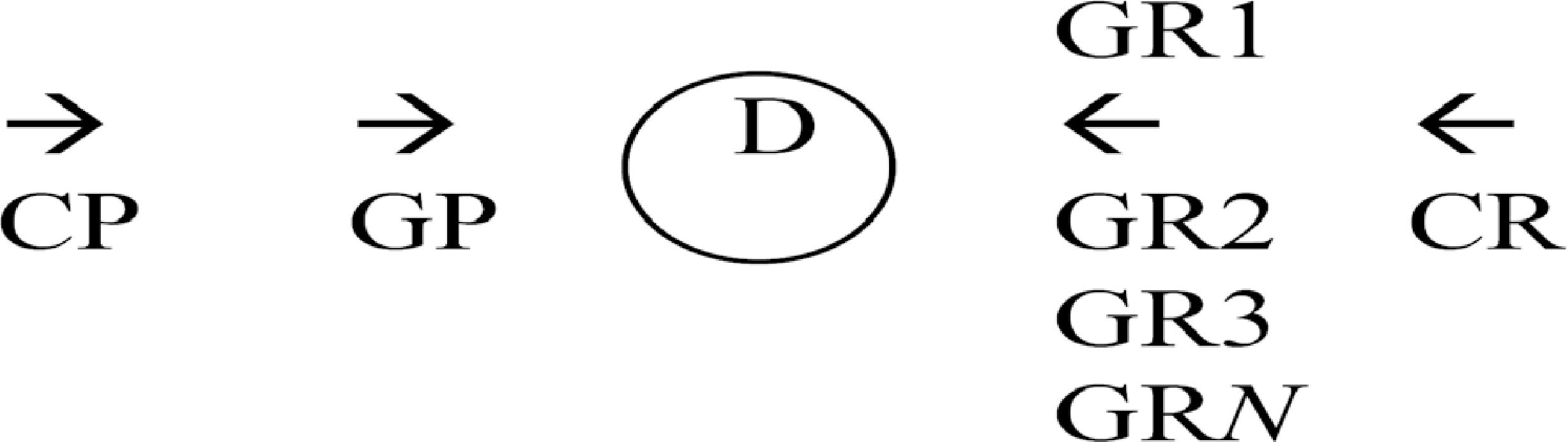 A circula&ccedil;&atilde;o discursivo-midi&aacute;tica (VER&Oacute;N, 2007, p. 3).