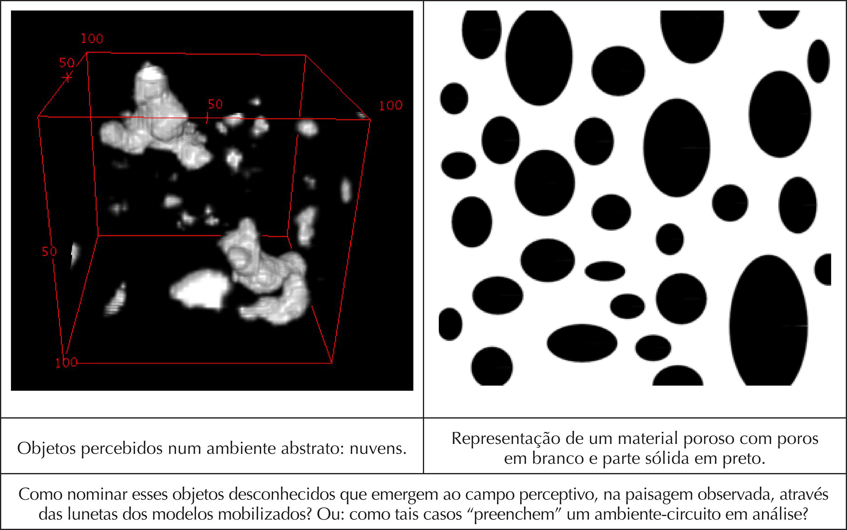 Representa&ccedil;&otilde;es de fractais 