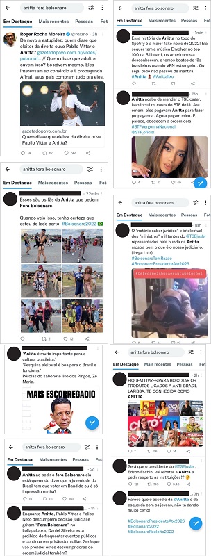 Posts de artistas (Roger Moreira) e pessoas comuns que defendem Bolsonaro e a decis�o judicial e atacam artistas &mdash; em especial Anitta &mdash; e o Festival Lollapalooza. Nestes posts, as hashtags mais utilizadas trazem o nome de Bolsonaro.