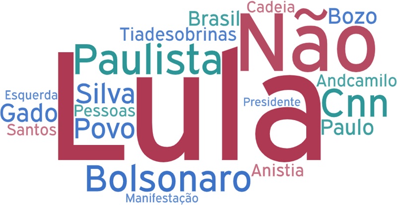 Nuvem de palavras dos 20 termos mais citados na intera��o por chat da transmiss�o da CNN.