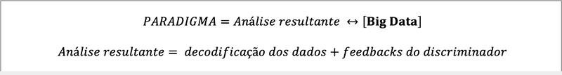 Ilustração do paradigma em This Person Does Not Exist.