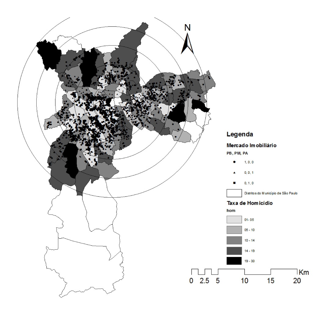 Taxa de homicídio e lançamento de empreendimentos
