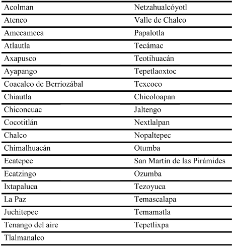 Municipios que integran la regi&oacute;n oriente del Estado de M&eacute;xico