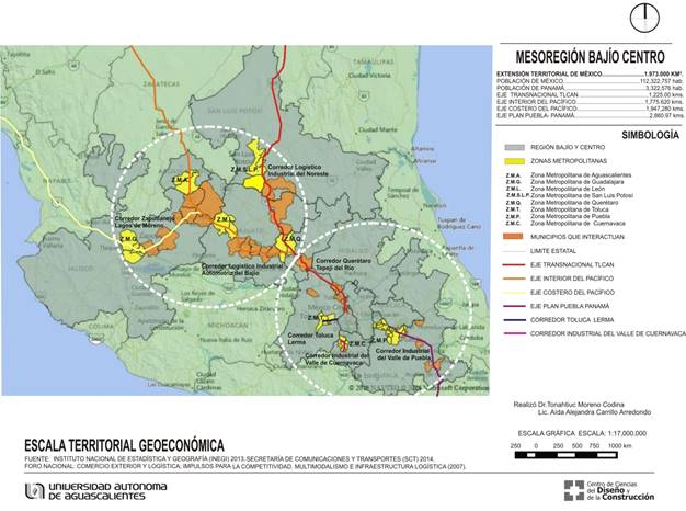 Contexto
Mesorregión Bajío-Centro