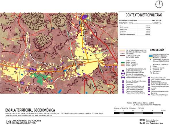 Contexto
Metropolitano