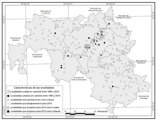 Tipología de las localidades en la ZMP de 1990 a 2010