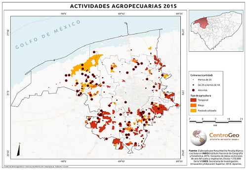 Actividades agropecuarias 2015