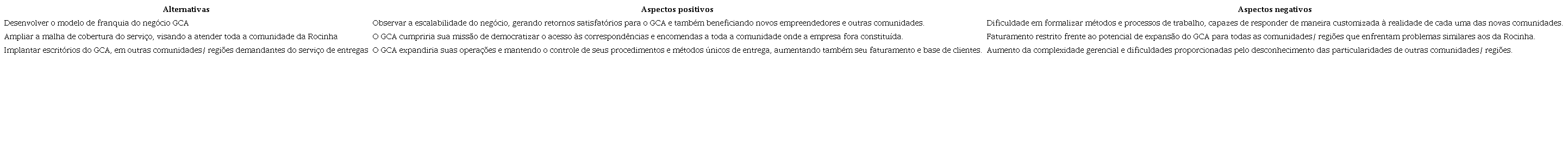 Possíveis alternativas e soluções para o caso