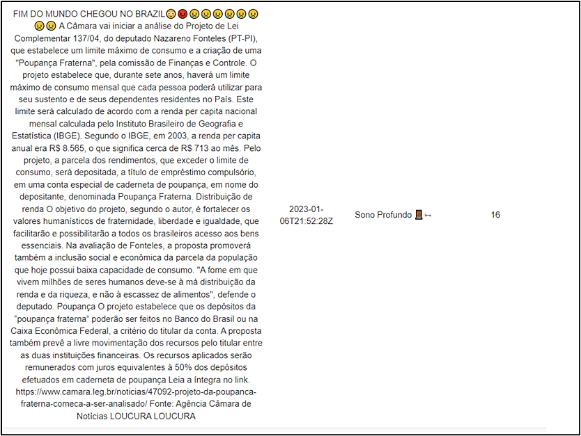 Quarta mensagem mais compartilhada do ranking.