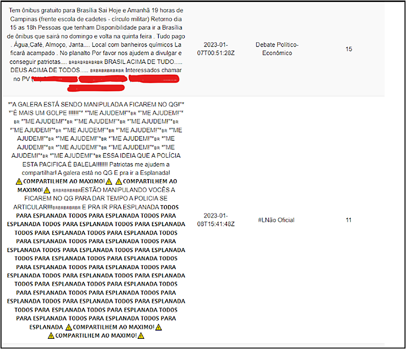 Quinta e sexta mensagens mais compartilhadas.