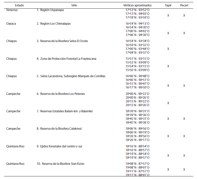 Localizaci&oacute;n de los sitios de estudio donde se realizaron las evaluaciones poblacionales de tapir y pecar&iacute; de labios blancos.