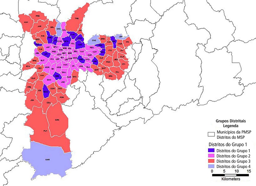 &ndash; Distribui&ccedil;&atilde;o dos Grupos 1, 2, 3 e 4