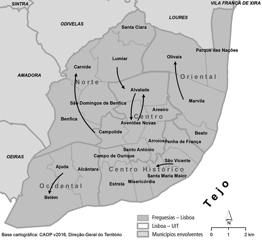 &ndash; Principais fluxos de mudan&ccedil;a de resid&ecirc;ncia entre freguesias