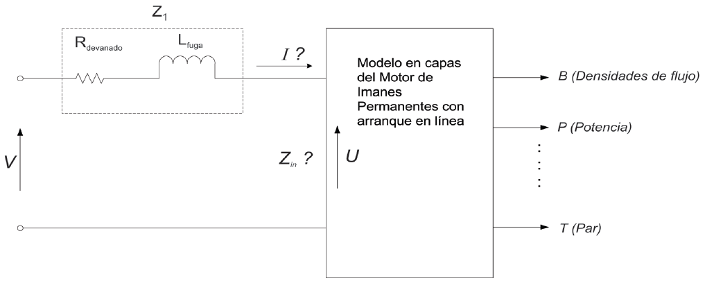 Diagrama modificado con una fuente de voltaje como entrada