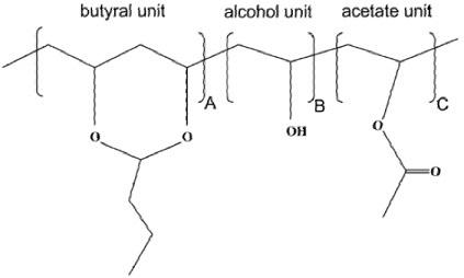 Chemical structure of a segment of PVB-chain