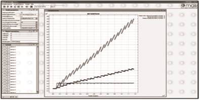 Interface gráfica que muestra el comportamiento de los vehículos en el área de estudio (creación propia)