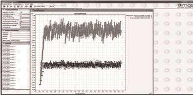 Interfaces gráficas del comportamiento de los vehículos con el desbloqueo de los carriles por el transporte público (creación propia)