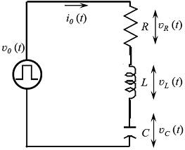 A resonant RLC series circuit