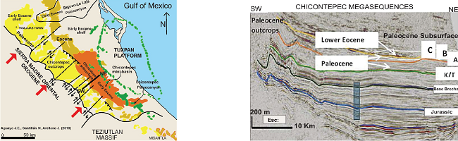Chicontepec Basin in plan view and the SW-NE Seismic section at subsurface (CNH-UNAM, 2012)